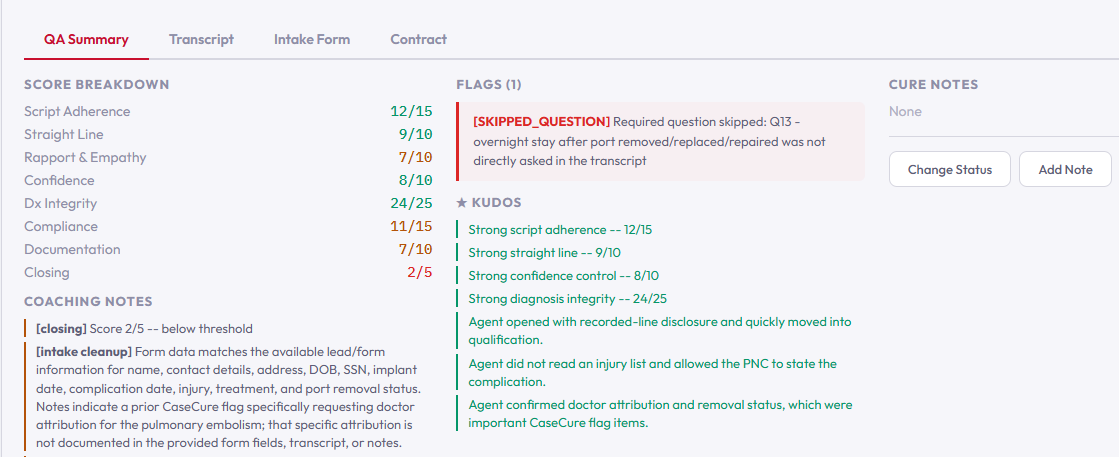 CaseCure QA Scorecard — every file scored across 8 categories with color-coded grades and coaching notes